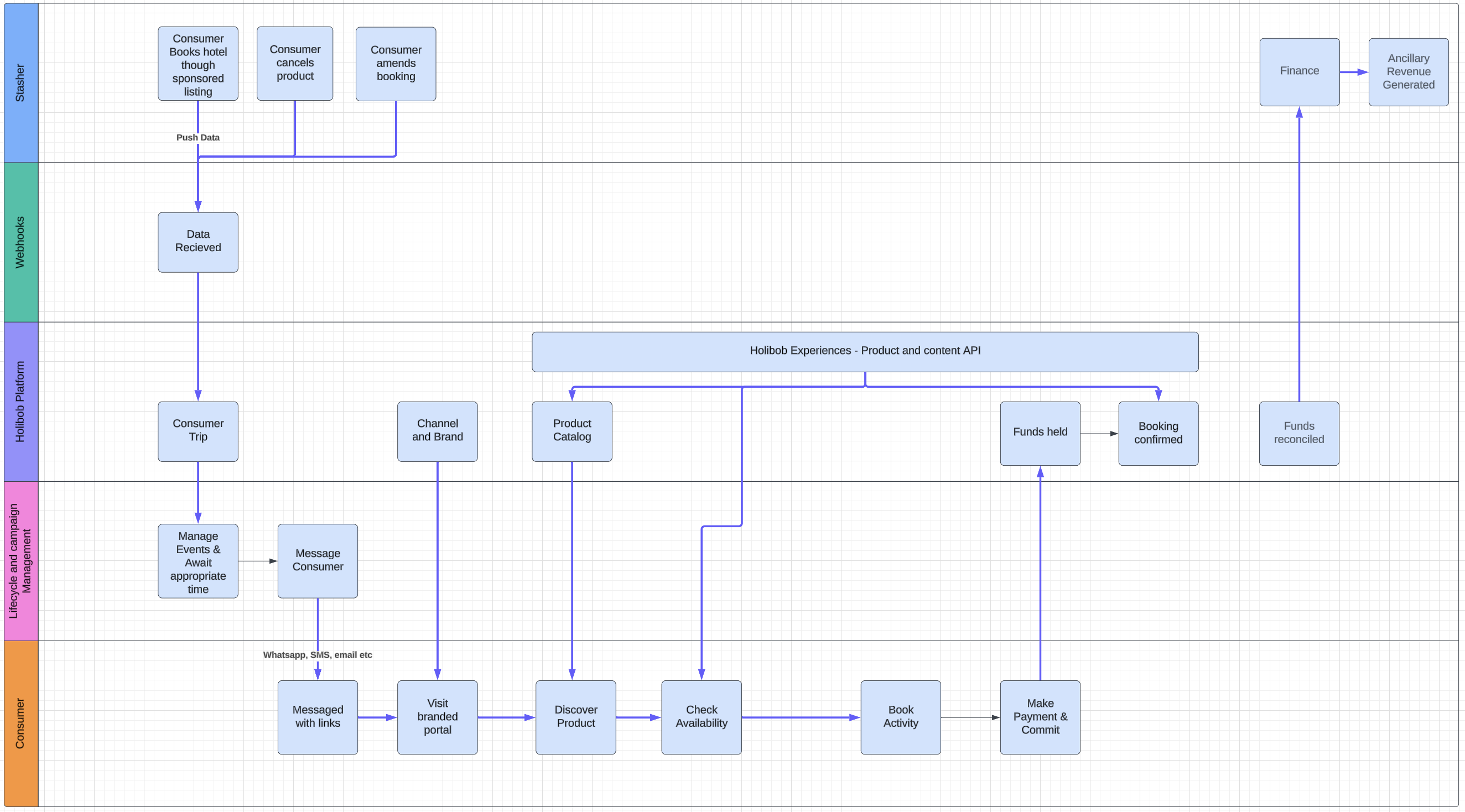 Screenshot 2024-12-20 at 09.55.23.png